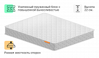 Сидней